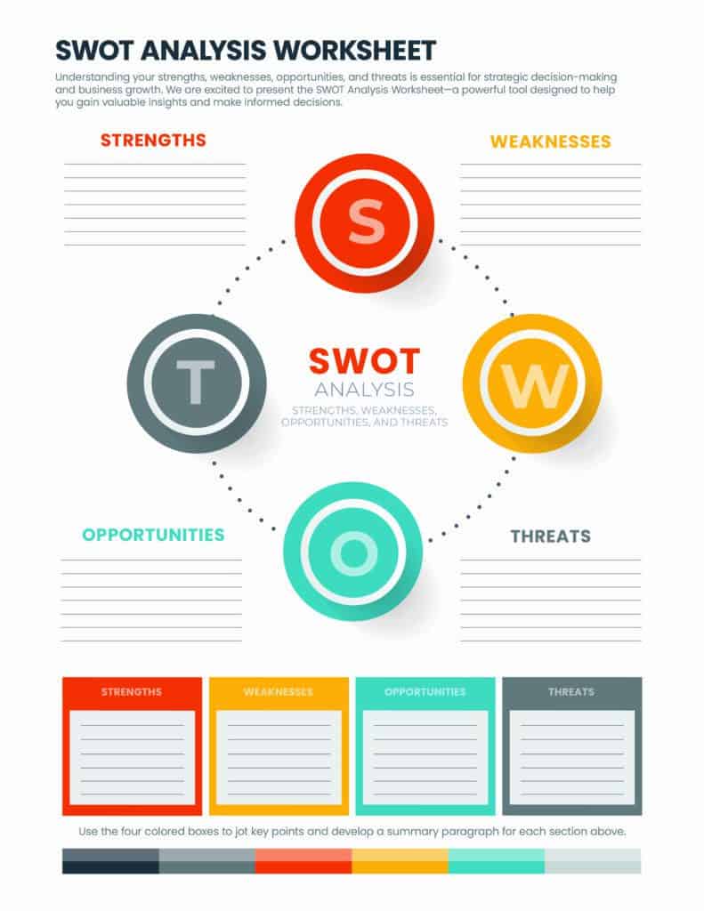 Graphic of a downloadable SWOT Analysis Worksheet